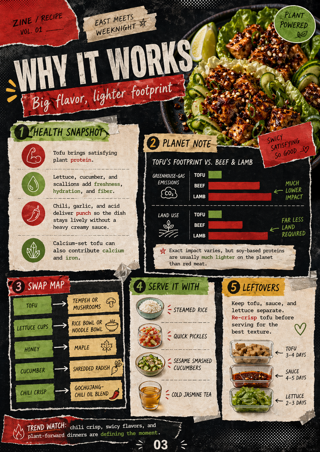 Image for recipe: Crispy Chili Garlic Tofu Lettuce Cups 🌶️🥬