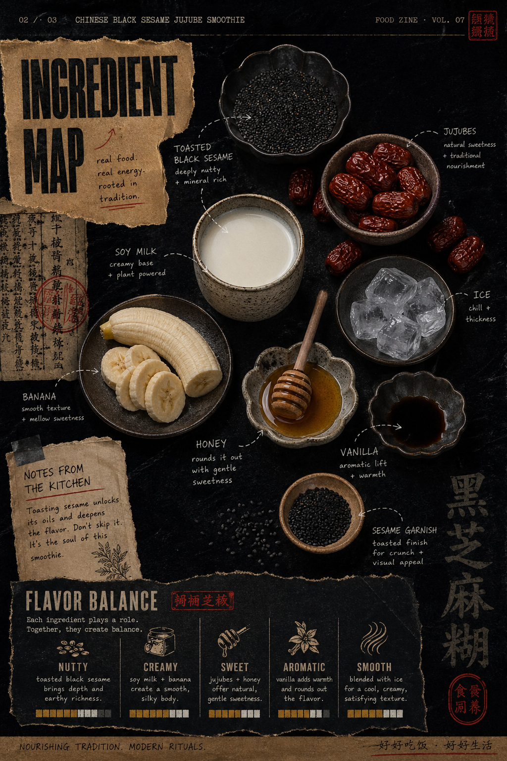 Image for recipe: Chinese Black Sesame Jujube Smoothie 🖤🥤
