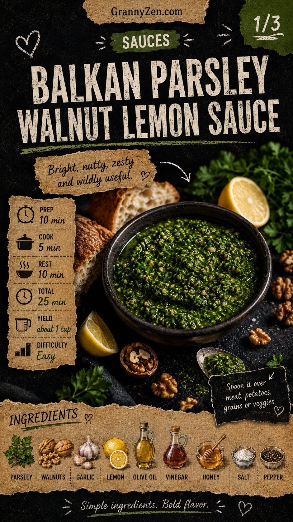 Image for recipe: Balkan Parsley Walnut Lemon Sauce 🌿✨