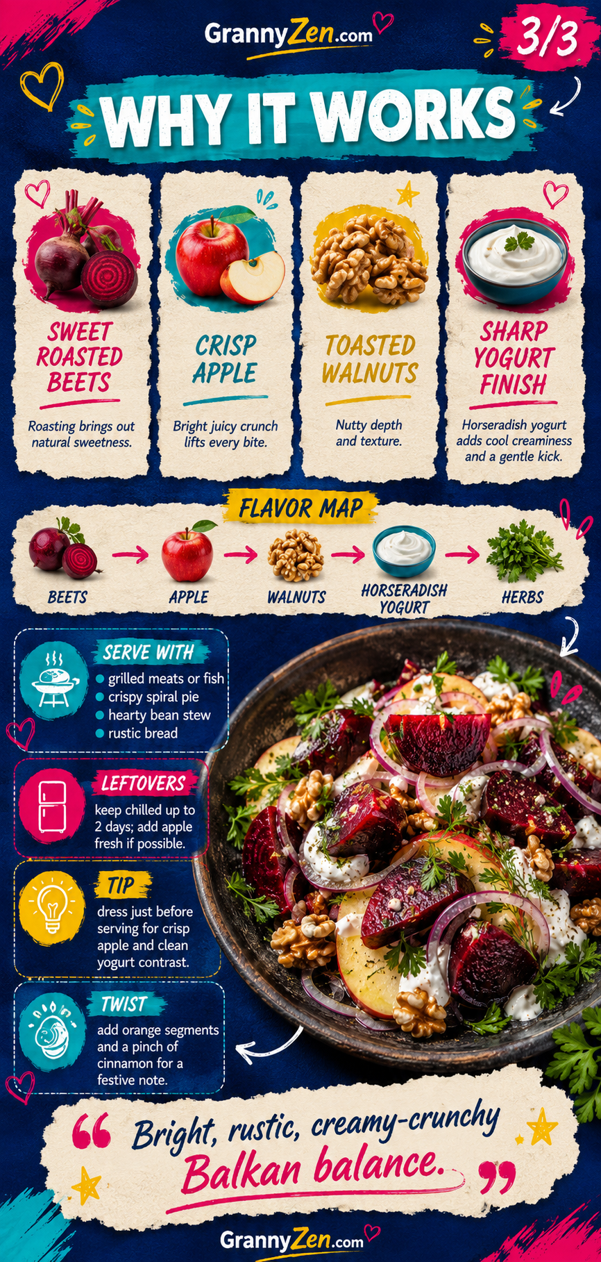 Image for recipe: Balkan Beetroot Apple Walnut Salad with Horseradish Yogurt 🥗✨