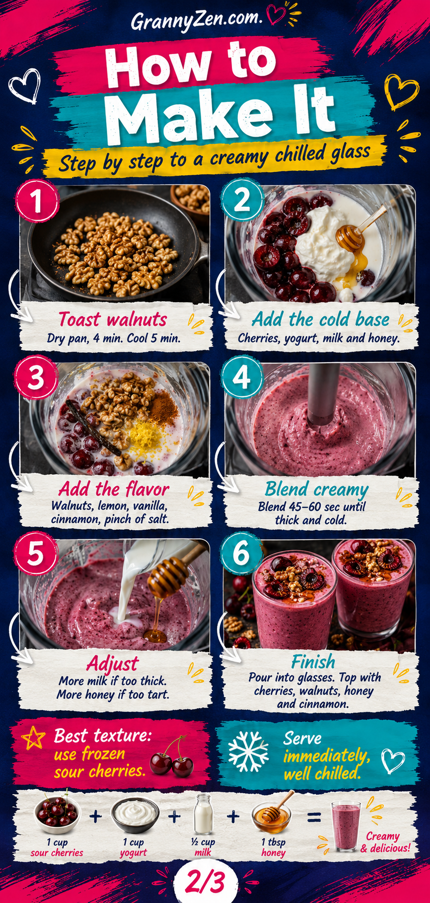 Image for recipe: Balkan Sour Cherry Walnut Yogurt Smoothie 🍒✨