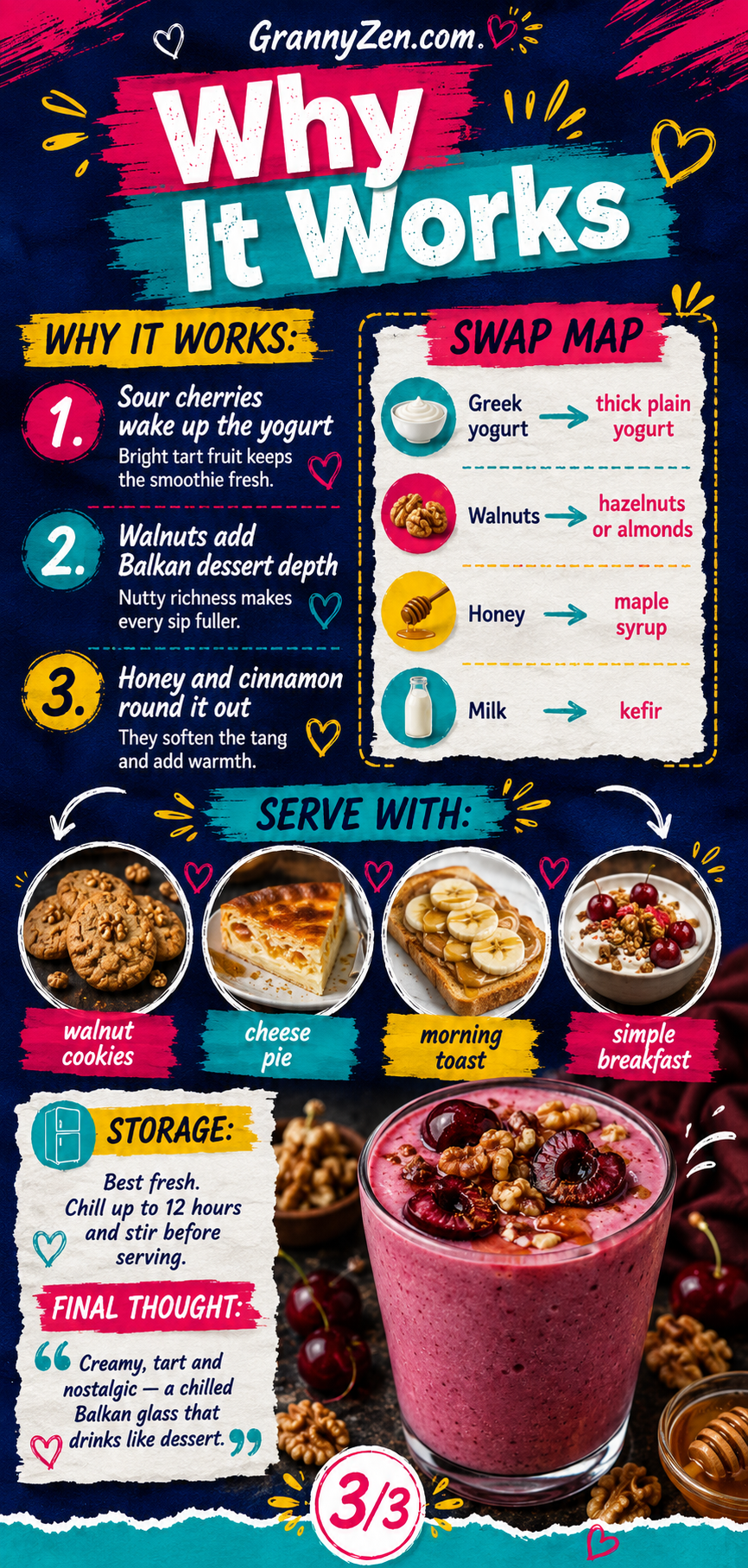 Image for recipe: Balkan Sour Cherry Walnut Yogurt Smoothie 🍒✨