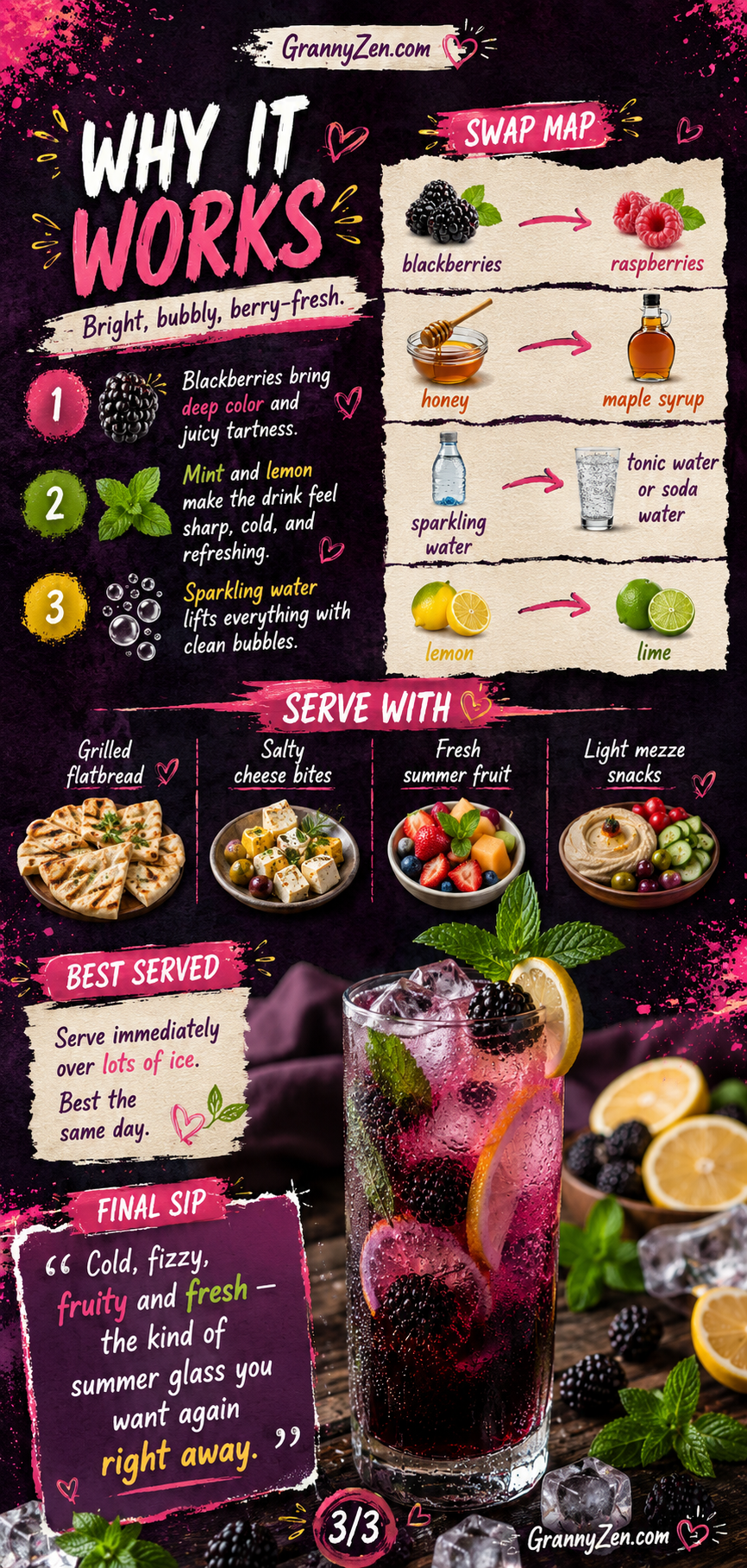 Image for recipe: Balkan Blackberry Mint Lemon Fizz 🫐✨