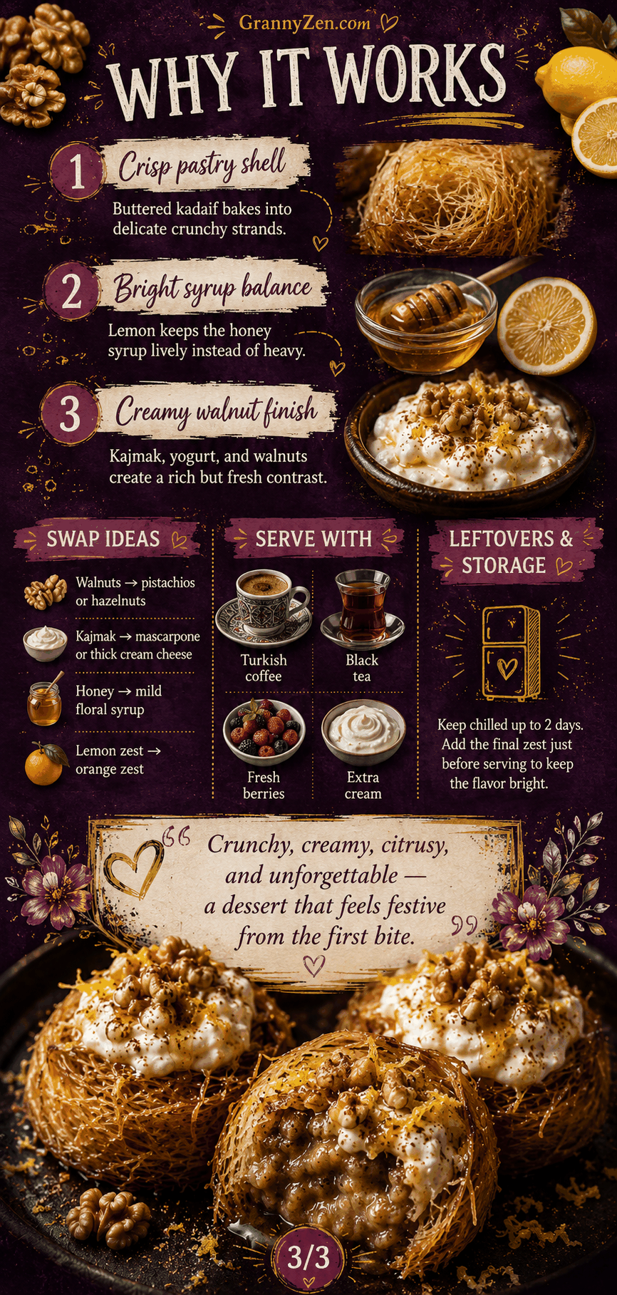 Image for recipe: Balkan Kadaif Nests with Walnut Cream and Lemon Honey Syrup 🍯✨