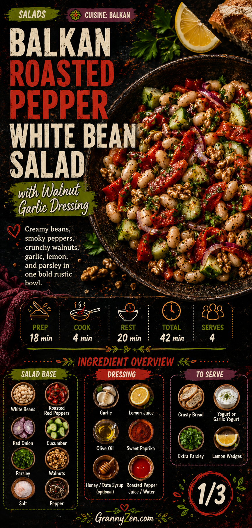 Image for recipe: Balkan Roasted Pepper White Bean Salad with Walnut Garlic Dressing 🫑✨